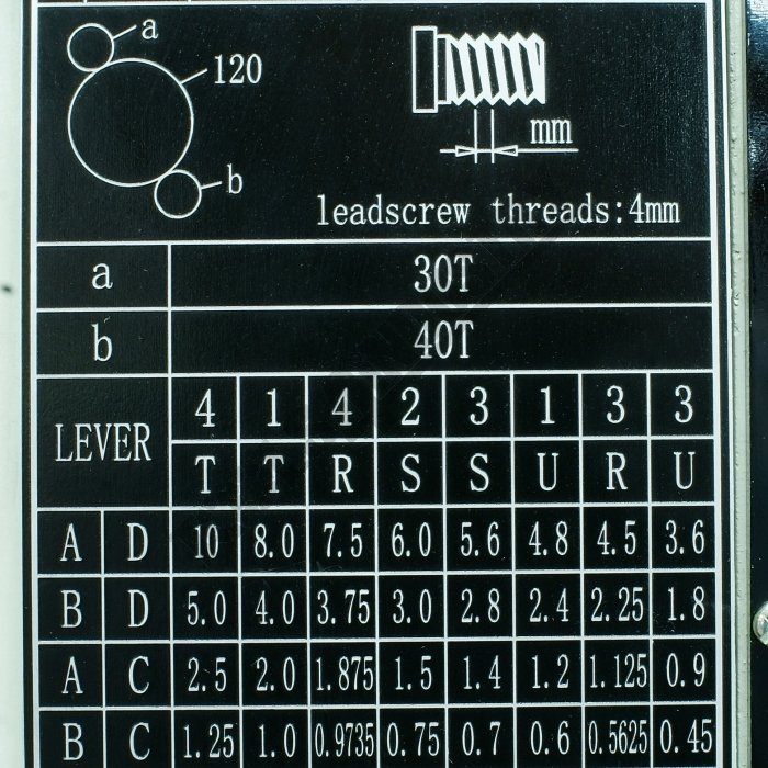 L564E AL356 Centre Lathe