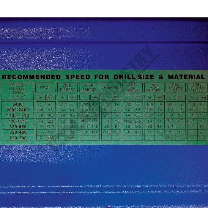 D140 - SPD-20B Medium-Duty Pedestal Drill | t4i.com.au