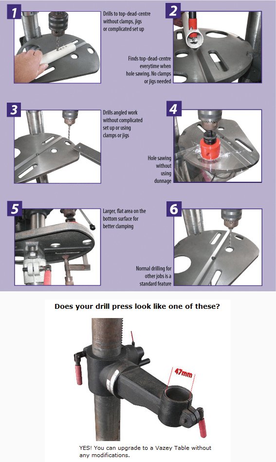 D199 D199 Vazey Drill Press Table T4i Com Au