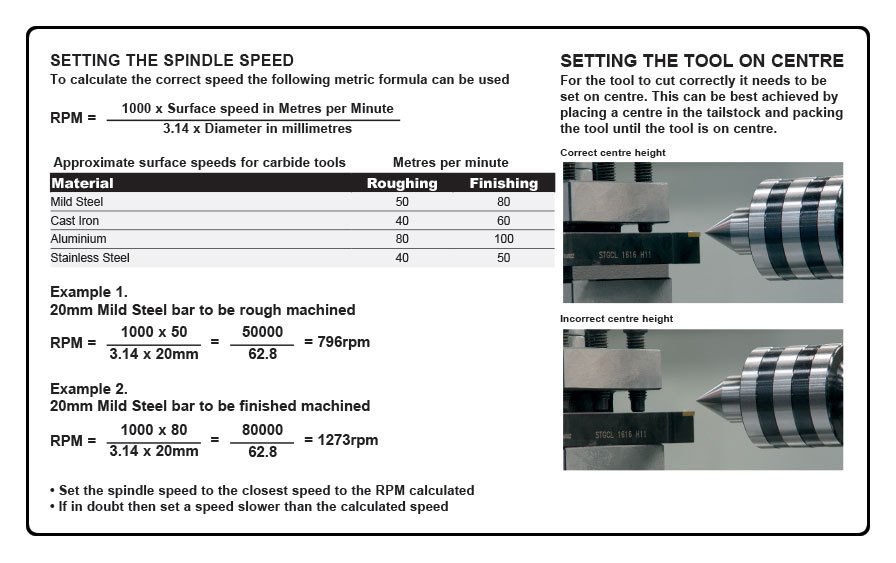 L044 MTJNR1616H16 Right Hand Turning Tool Holder