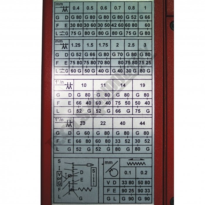 L148 - AL-60 (SIEG C6) Bench Lathe | t4i.com.au