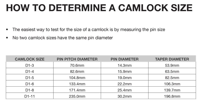 l288-l288-d1-11-camlock-back-plate-t4i-au