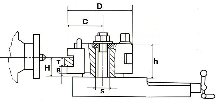 L2994 - Model B2 Quick Change Toolpost - 40 Position | t4i.com.au