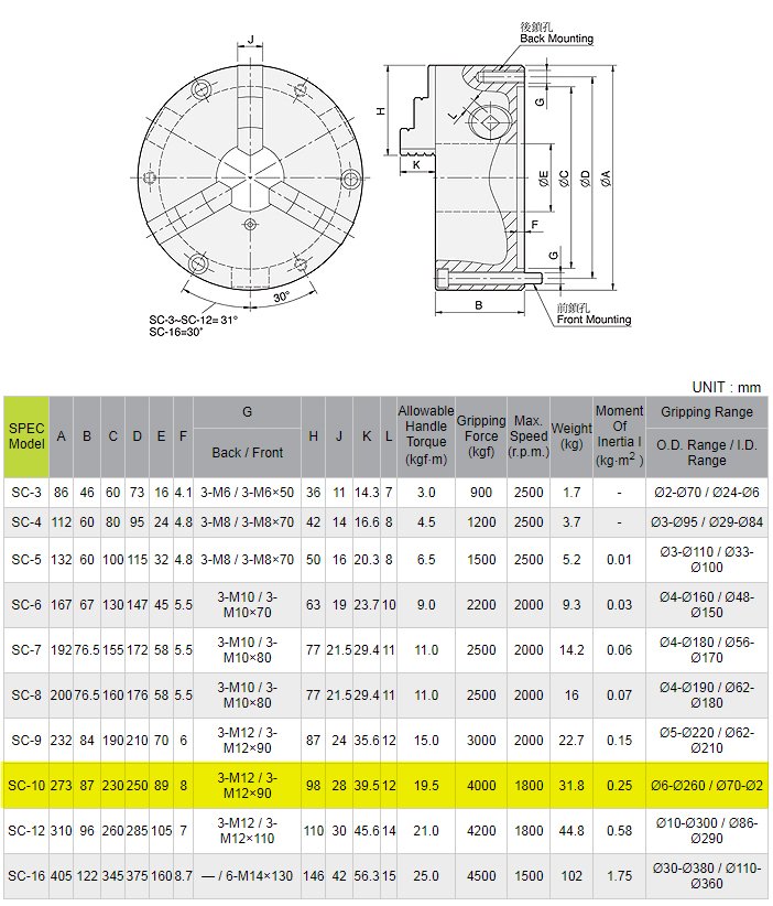 Z00799 SC10 3 Jaw Self Centring Lathe Chuck